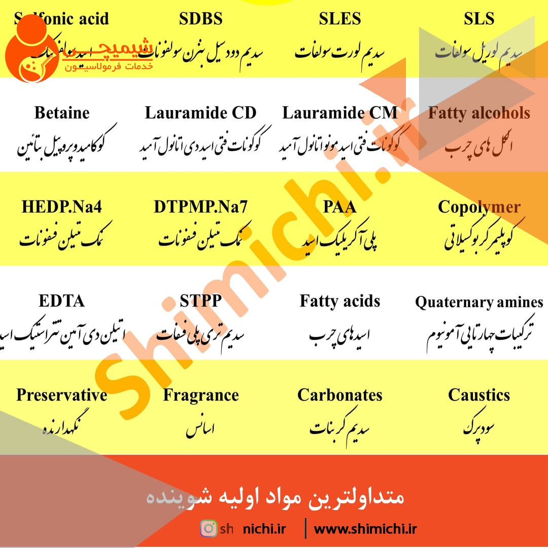 متیلن فسفونات چیست ؟ با کیمیای سعادت آشنا شوید