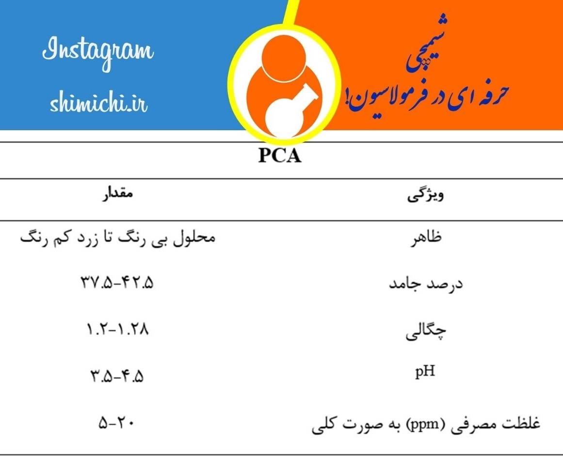 جدول مشخصات PCA